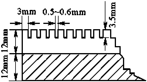 四、溝紋壓榨